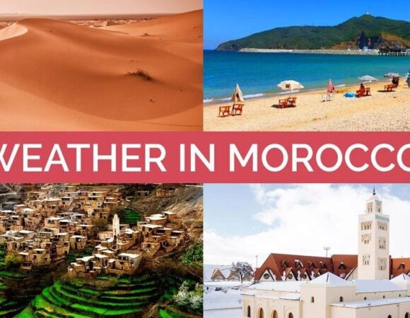 Climate in Morocco